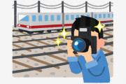 ?「電車が好きです」?「車が好きです」?「飛行機が好きです」?「船が好きです」
