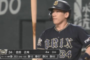 吉田正尚 .354(347-123) 12本 57打点 24三振 OPS.973