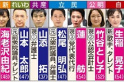 【2022参議院選挙】東京選挙区に珍獣が出揃う　まさにコンクリートジャングル