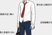 【画像】『令和の一般男性』を表したイラスト、ヤバすぎるwwwwwwwwwwwwwwww