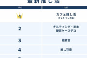2024年の最新“推し活”ランキング！推し花束・毛糸硬質ケースデコを抑えた第1位は？