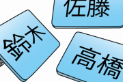 絶対になりたくない苗字ｗｗｗｗｗｗｗｗｗ