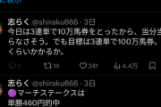 【速報】立川志らく、コメント欄閉鎖wwwwwwwwwwwwwwwwwwwww