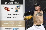 【楽天vs日ハム25回戦】2（左）杉谷　3（指）淺間　8（遊）細川