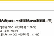 【櫻坂46】日向坂46ドキュメンタリー映画の特典が凄い！！！欅坂は・・・