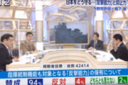 【民意を無視】日本人の９４％「反撃能力保有賛成」→立憲民主党・小川淳也「日本は侵略されても反撃する装備を保有してはいけない。平和国家としてのブランドが毀損するから。」