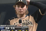 日ハム伊藤大海さん、ド派手にやばい