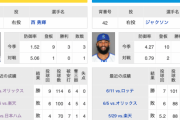 6/21(金) 阪神 × DeNA 予告先発 / 西 勇輝 × ジャクソン