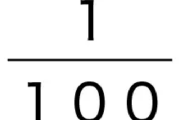 パチンコって1/100だとすると毎回1/100の抽選をしているの？