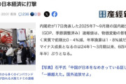 【朗報】高市首相の台湾有事発言、経済損失2.2兆円、GDP0.36％押し下げで済みそう