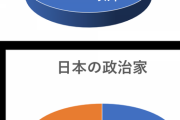 【クルド人問題】「ナンパされて車に連れ込まれそうに…」「車を盗まれて全損」　川口市が直面する「クルド人問題」に迫る