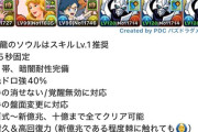 【歴代最強】パーフェクトオメガモンの汎用編成ｷﾀ━(ﾟ∀ﾟ)━!!【パズドラ】