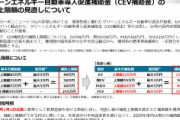 【EV補助金】BYD社長「勝負にならない」 トヨタとの差 最大95万円（日経）