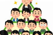 日本の学歴社会をなんとかしたい