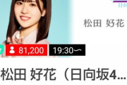 【日向坂バブル】SHOWROOM配信、松田好花 8万、加藤史帆 8.8万人！！！