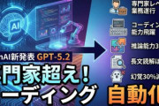 【悲報】GPT-5.2が人間の専門家に勝利してしまった件😱