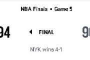 【NBAファイナル 2026】第5戦 : ニックスが53年ぶりの優勝！またしても後半逆転勝ち