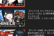 【Vtuber】ぶっちゃけVのサムネってFAよりLive2D貼り付けてる方が好きなんだけどわかります？