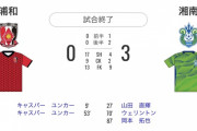 ◆Ｊリーグ◆浦和が湘南戦で出場資格ない鈴木彩艶を出場させた問題処分決定！0-3の没収試合…なおユンカーの２Gはそのままカウントする模様