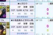 【パズドラ】キングダムコラボは環境変えるキャラ皆無、何のための石10個ガチャなの