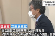 国会議員の歳費 ２割削減で調整へ 自民と立民が合意