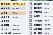 【朗報】AKB伊藤百花さん　駅伝注目の選手ランキングの上位にランクインしてしまうwwwwwwwwwwww