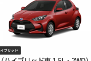トヨタのヤリスを買おうと思う、やっぱハイブリット一択なの？
