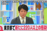 東京コロナ+220以上　過去最多の人数