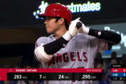 【悲報】大谷.188 7本 24打点 OPS.662