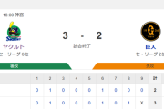 【試合結果】ヤクルト3-2巨人　代打宮本決勝打！オスナ伊藤にタイムリー