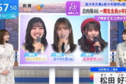 【日向坂46】声震えてる... このちゃん、1期生3人の卒業に言及