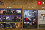【MHR:SB】アップデート第5弾は4月配信！　次も復活古龍種モンスターが登場！　４月以降もアップデートは予定されている模様【モンハンライズ：サンブレイク】