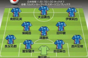 【日本代表】オマーン戦予想スタメン＆フォーメーション【W杯アジア最終予選第6節】