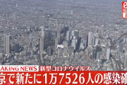 【2/6】東京都で新たに1万7526人の感染確認　日曜日では過去最多　新型コロナウイルス