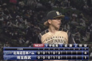 【vs西武】日ハム生田目、プロ初勝利の権利獲得！