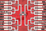全日本プロレス「第8回 王道トーナメント」4強が出揃う