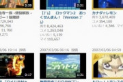 【画像】15年前の今日、ニコニコ動画に投稿された動画一覧がレジェンド過ぎるｗｗｗ
