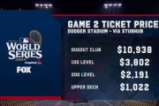 【朗報】ワールドシリーズ第2戦のチケット価格、限界突破ｗｗｗｗ