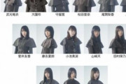 【櫻坂46】1stシングルの選抜メンバー正直おまいらどう思った？？？