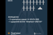 ロシア軍のミサイル攻撃、首都は守られたが地方都市の被害が増加傾向