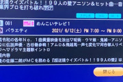 【朗報】フジテレビ「99人の壁」にウマ娘がチラッと登場　これは紅白で”うまぴょい”もあるだろ