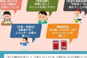 【画像】発達障害者は「疲れやすい」→その複雑な理由がこちら