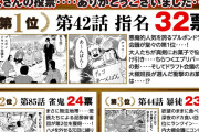 ハンチョウ人気エピソードランキング、とうとう決まるｗｗｗｗ