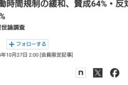 高市首相「労働時間規制に企業が過剰に反応した、本当はもっと働けるだろ」
