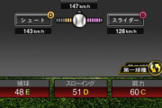 【プロスピA】有銘の2種スライダーが地味に強い