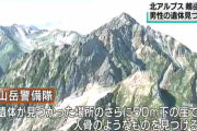 【剱岳チンネ】行方不明男性と思われる遺体発見、その下方の崖にも人骨のようなもの