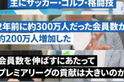 【悲報】日本に限らず世界でもサッカー人気が落ちてるってマジ？？