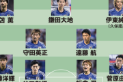 【森保ジャパンのスタメン予想】欧州遠征のメインテーマはおそらく…。ドイツ戦はガチメンバーで臨みそうだ