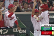 8連勝中の広島カープ、末包のスリーランホームランで逆転！！！！