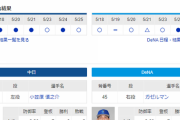 【ドラゴンズ実況】 5/26 中日vsDeNA（バンテリンドーム）18:00開始　先発:小笠原【中継：三重TV Jスポ2他】